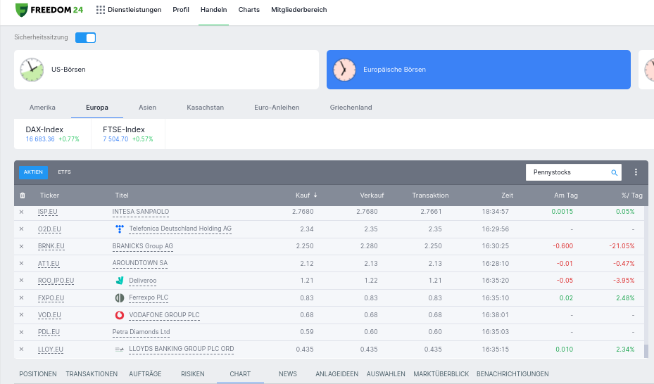 Suche nach Pennystocks bei Freedom24
