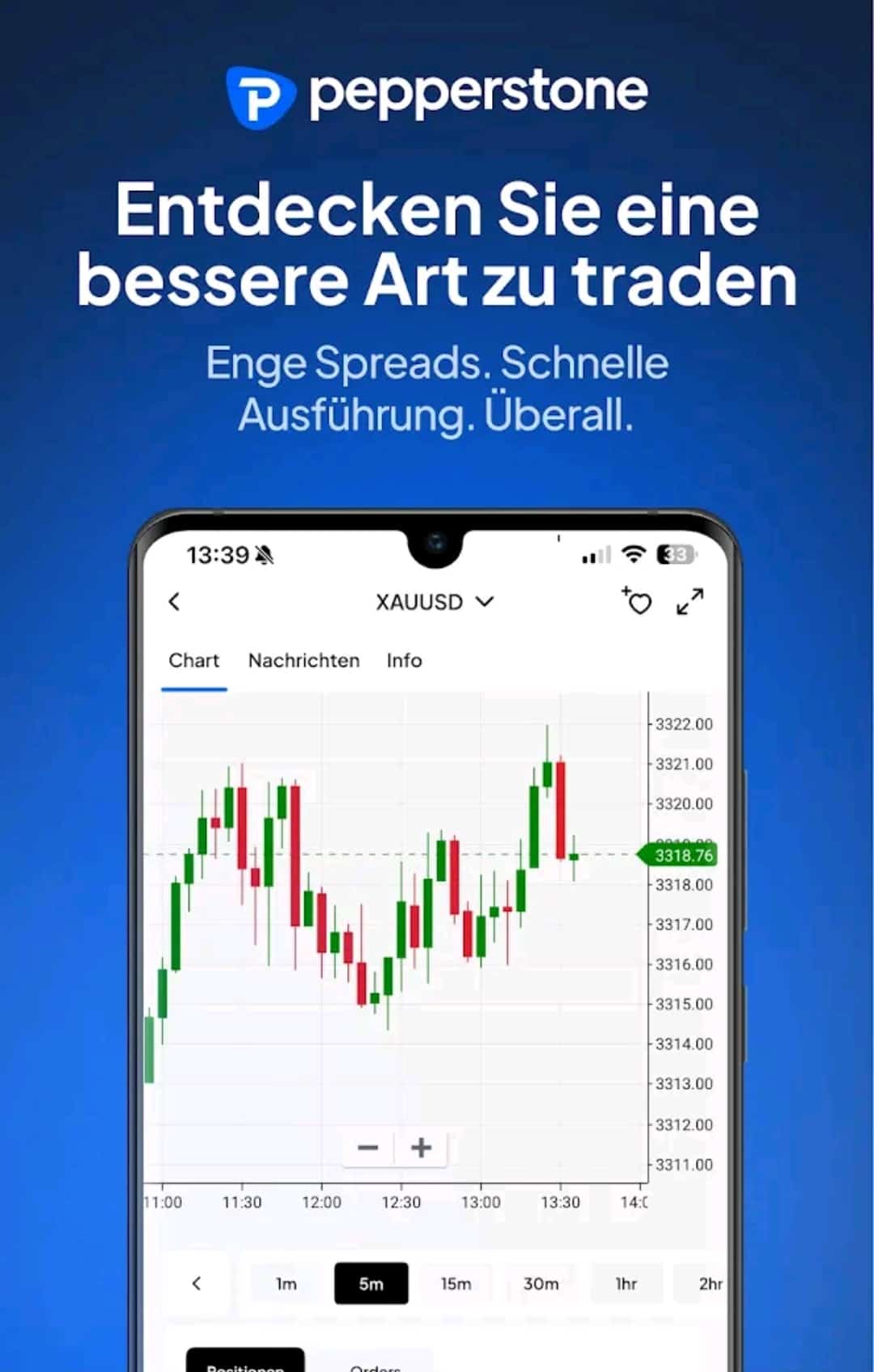 Vorteile der Pepperstone App im Play Store