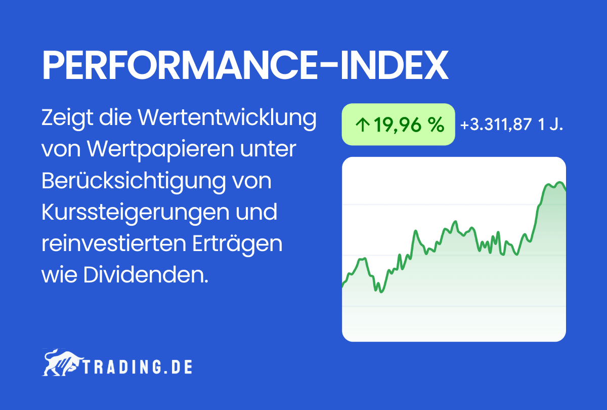 Performance-Index Definition und Erklärung