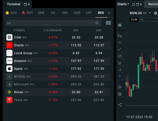 Watchlist