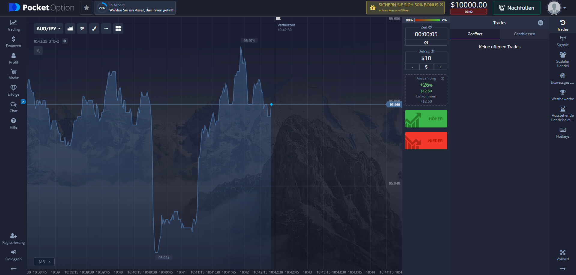 Pocket Option Handelsplattform