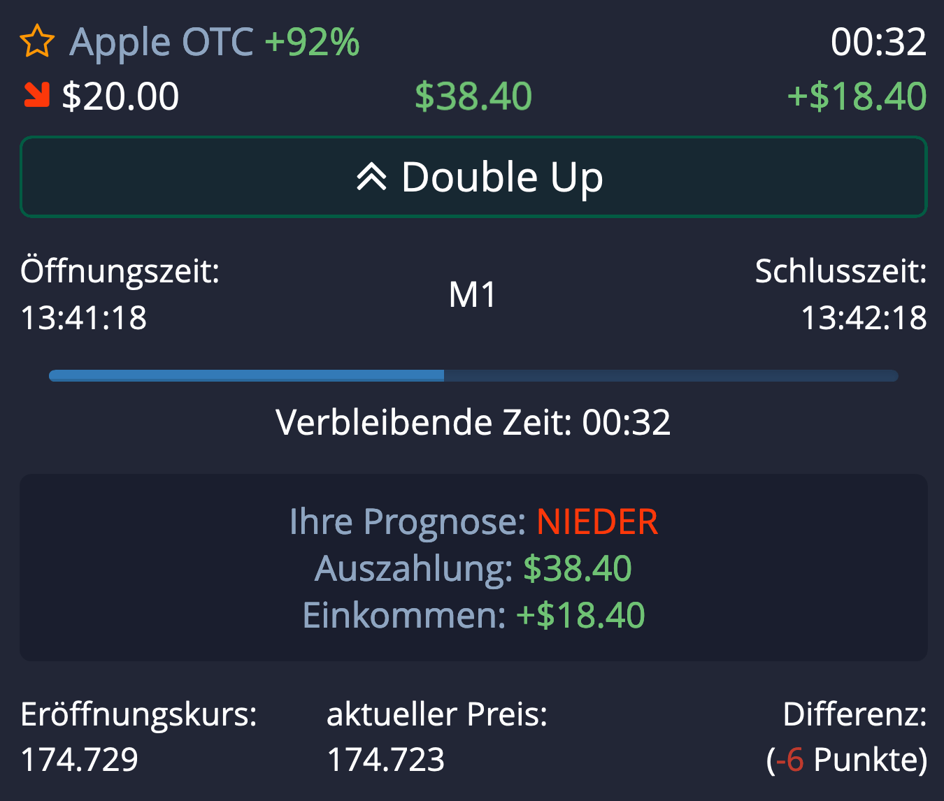 Pocket Option Put Trade