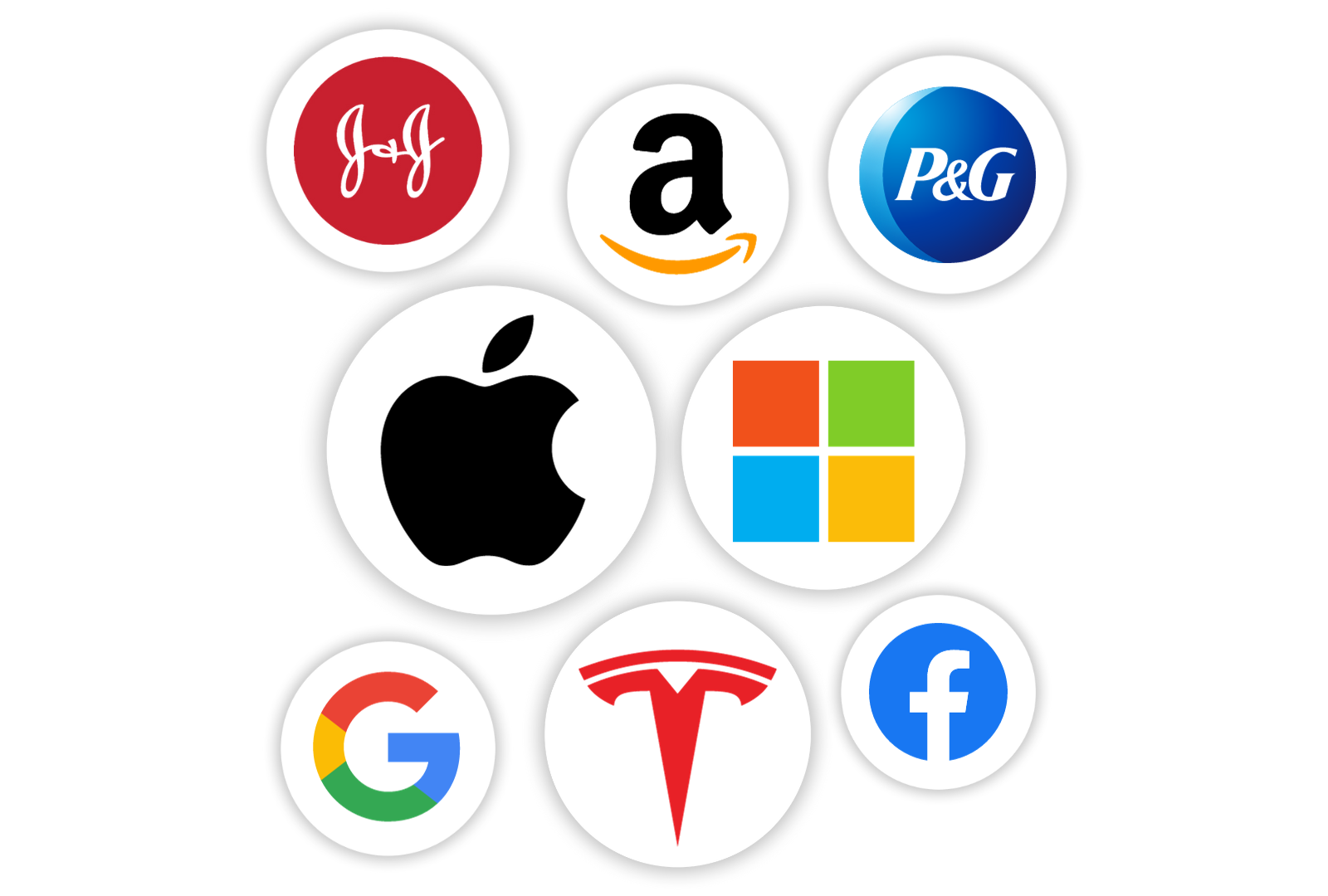 Portfolio Diversifikation