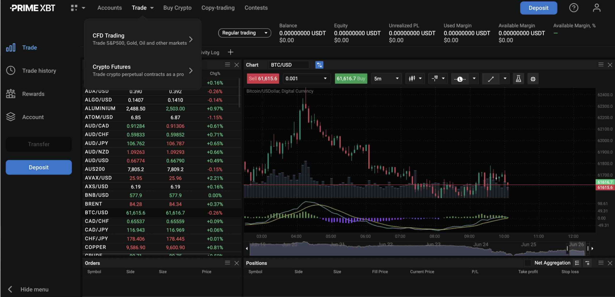 Prime XTB Handelsplattform regular Trading