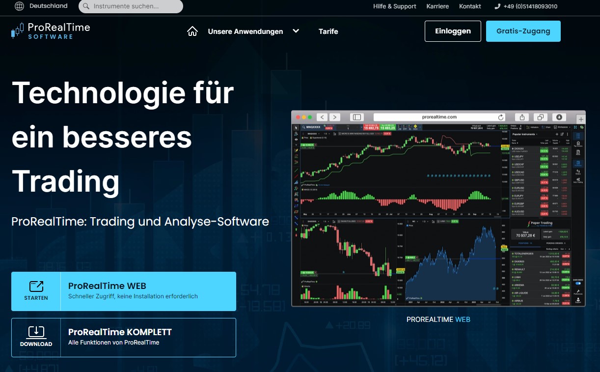 ProRealTime
