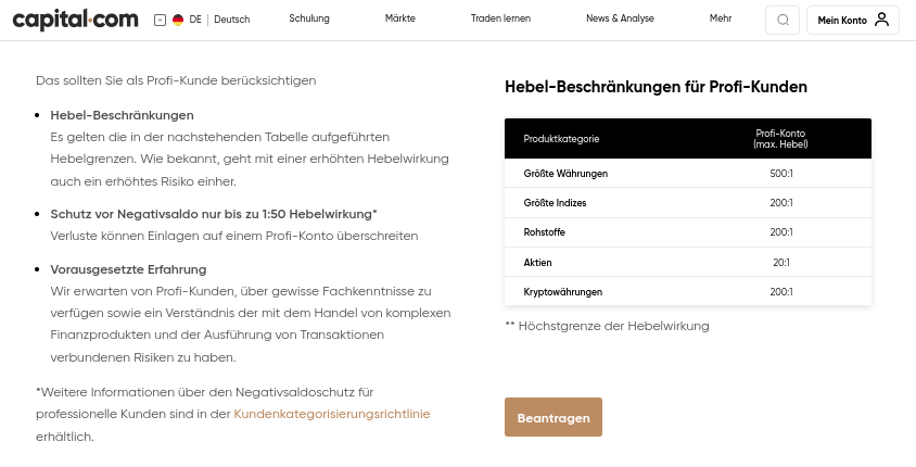 Gewerbe Trading