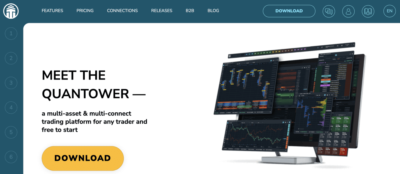Quantower Futures Prop Trading