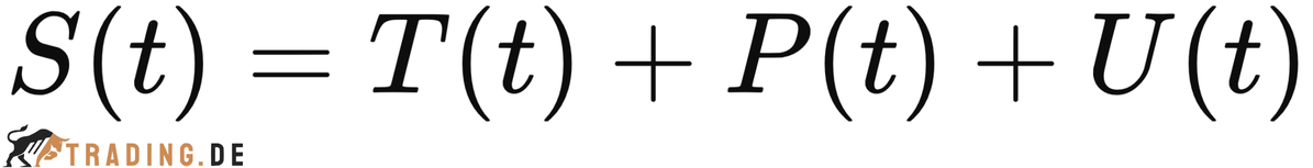 Random-Walk-Theorie Formel
