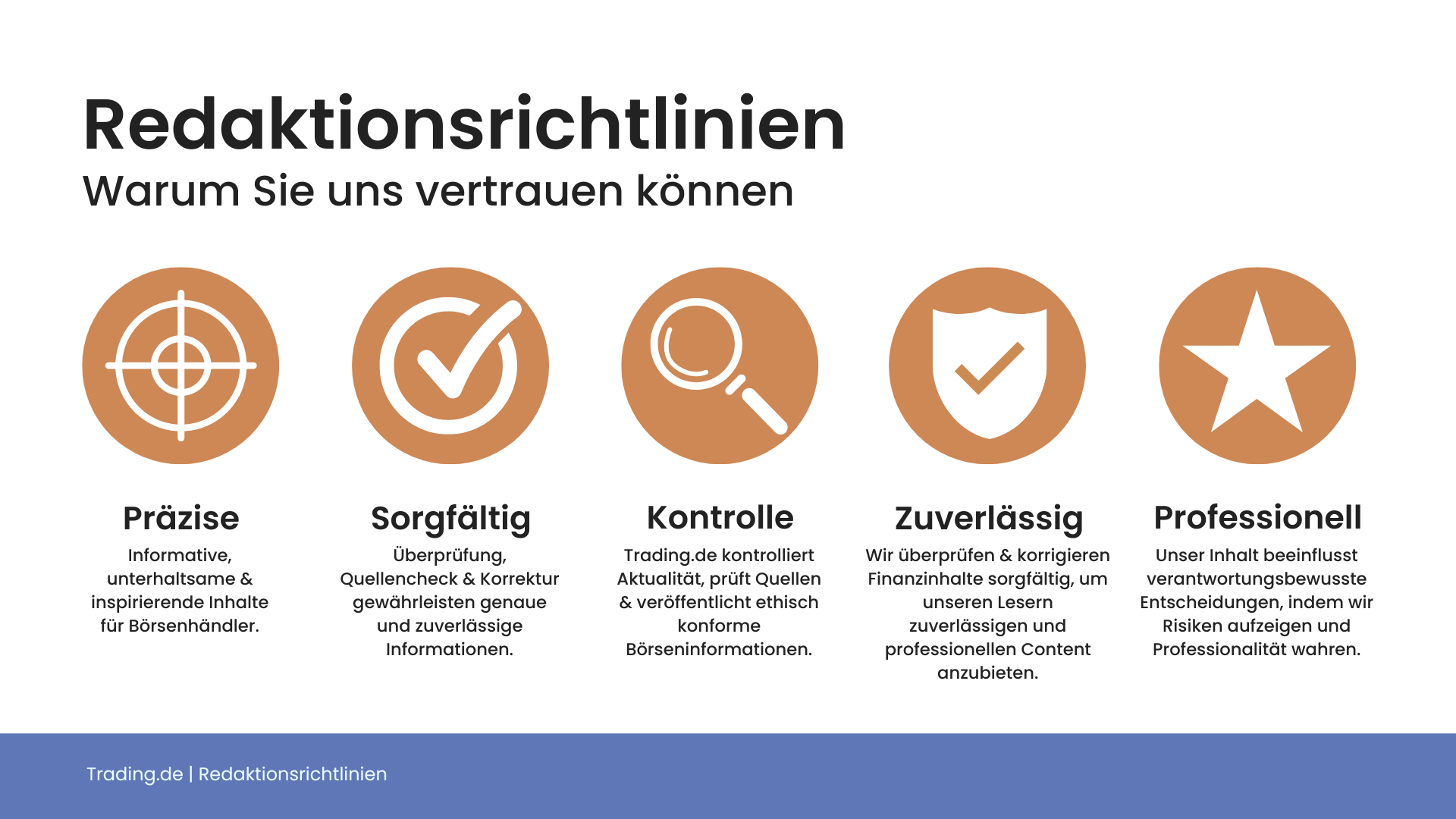 Redaktionsrichtlinien