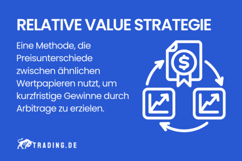 Relative Value Strategie Definition und Erklärung