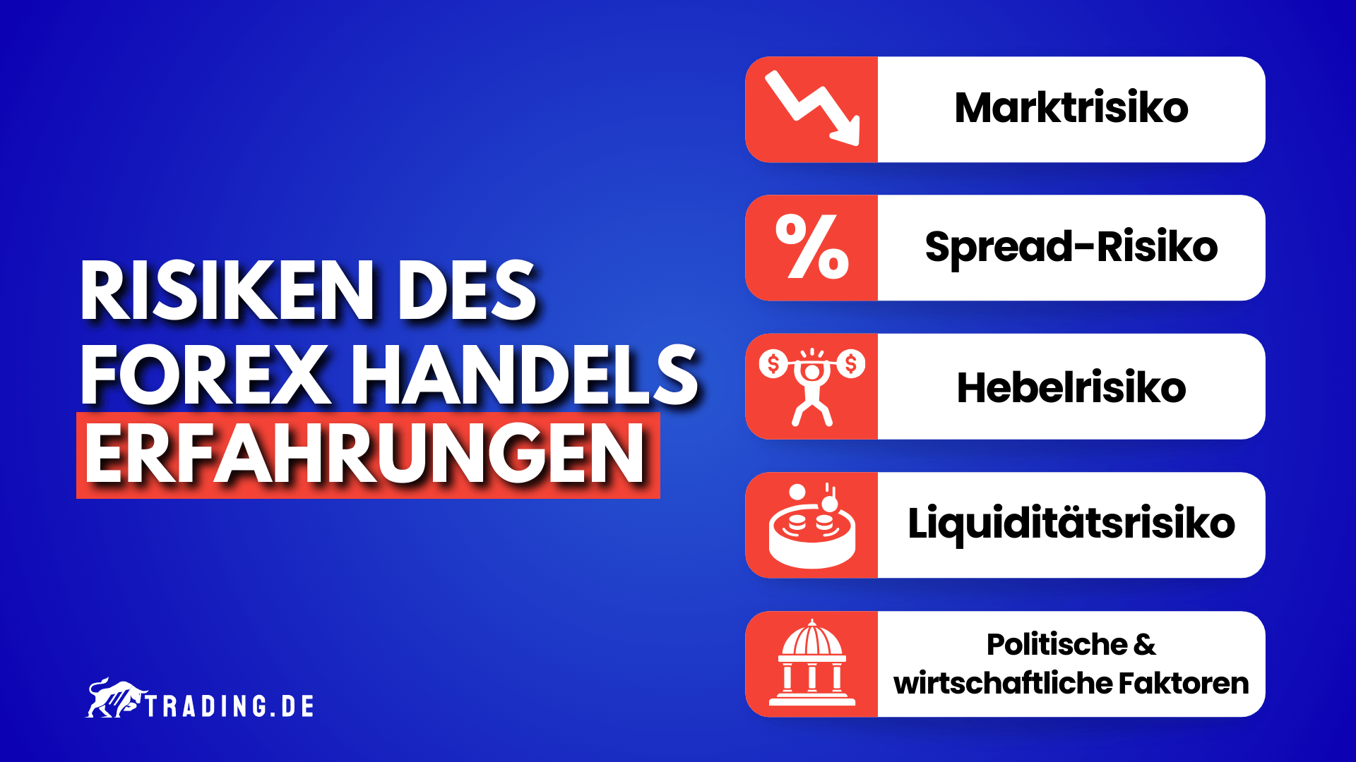 Risiken des Forex Handels