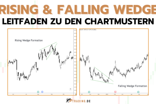 Rising Wedge Falling Wedge