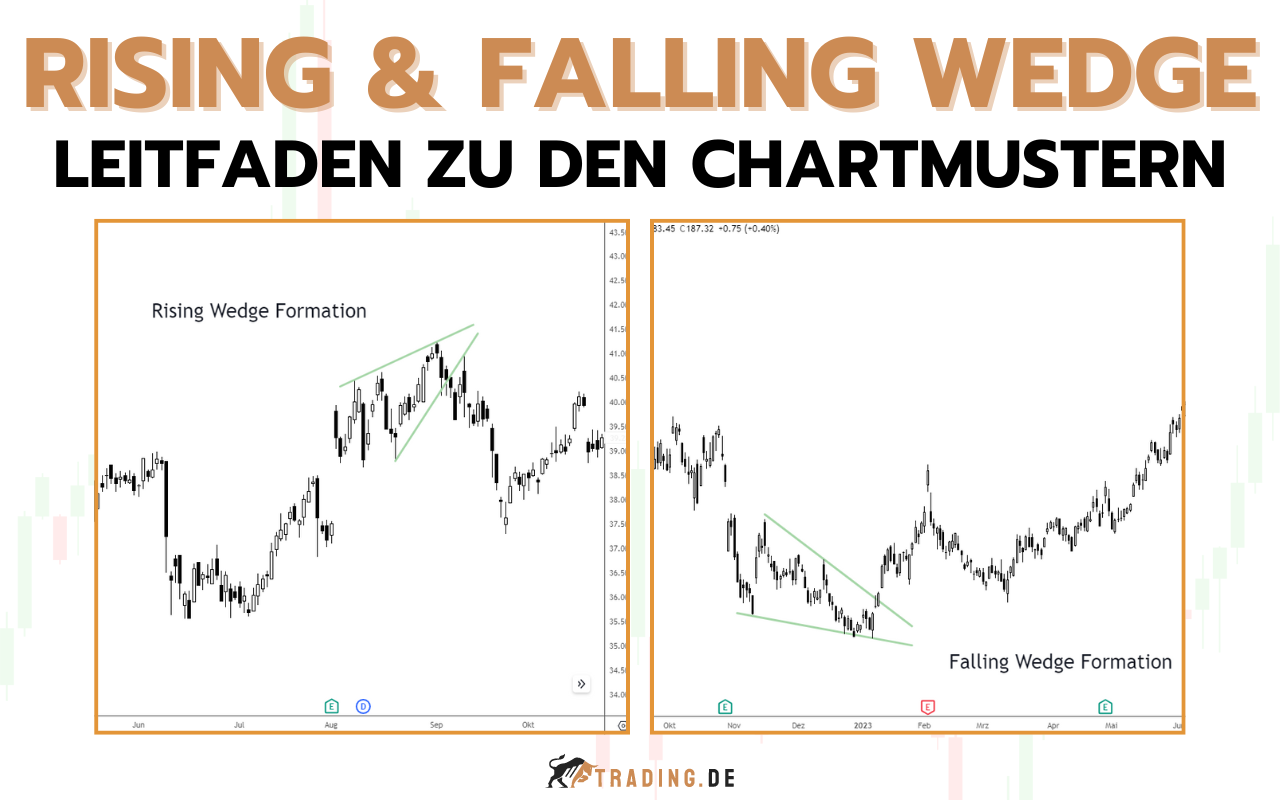 Falling Wedge & Rising Wedge Formation: Grundlagen & Tipps