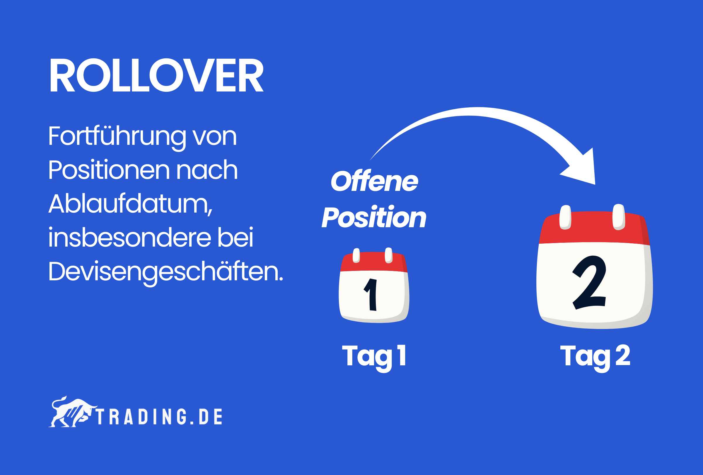 Rollover Definition & Erklärung