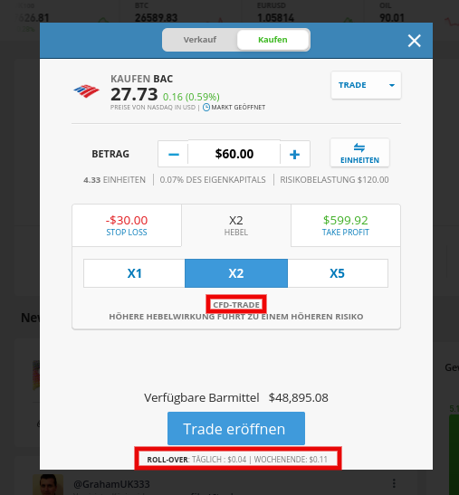Swaps als Kosten