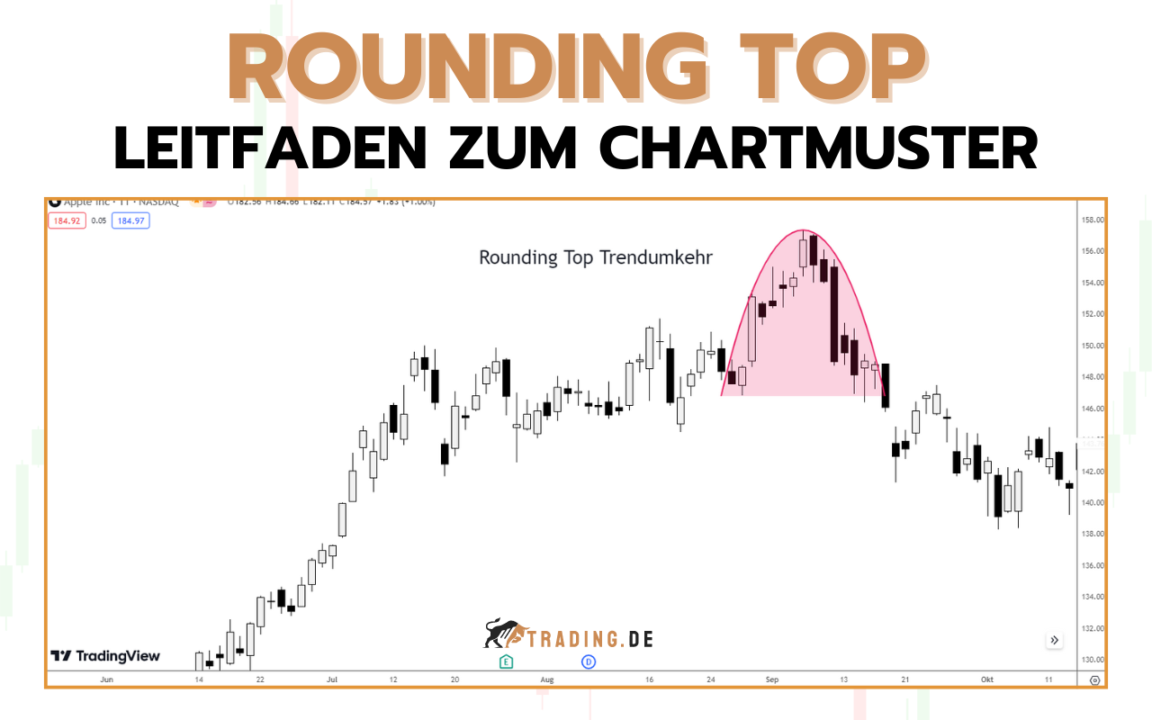Rounding Top Formation - Definition und Trading des Chartmusters