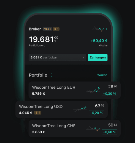 Scalable Capital Forex handeln