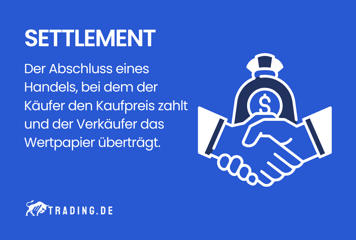Settlement im Trading Definition und Erklärung