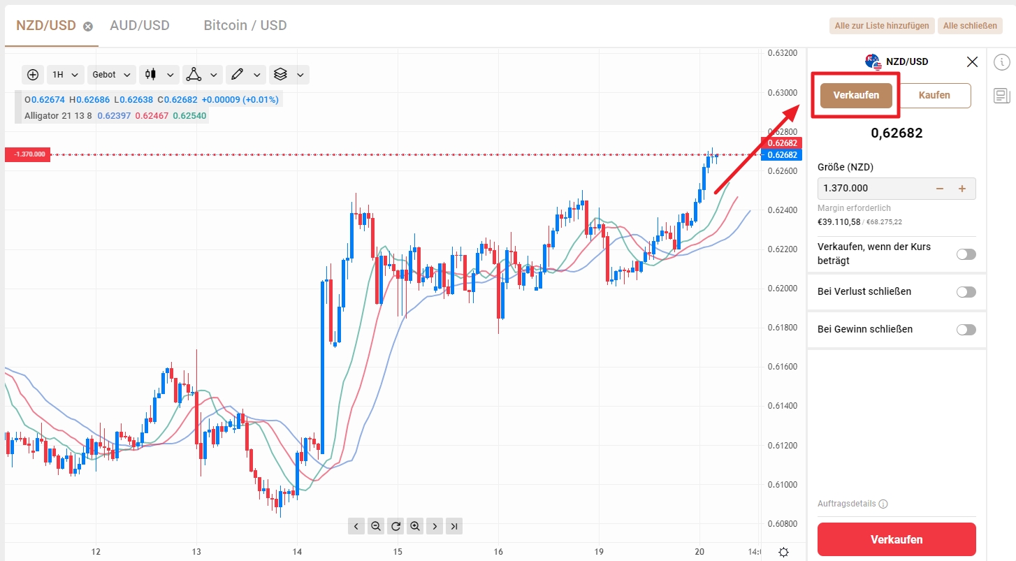 Short Trading