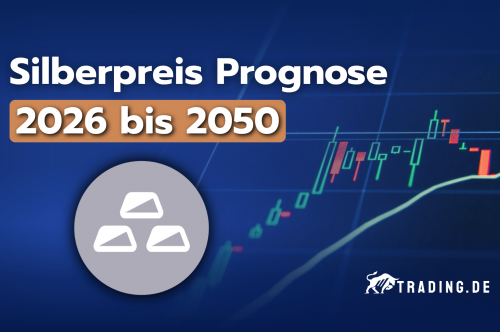 Silberpreis Prognose 2026 bis 2050