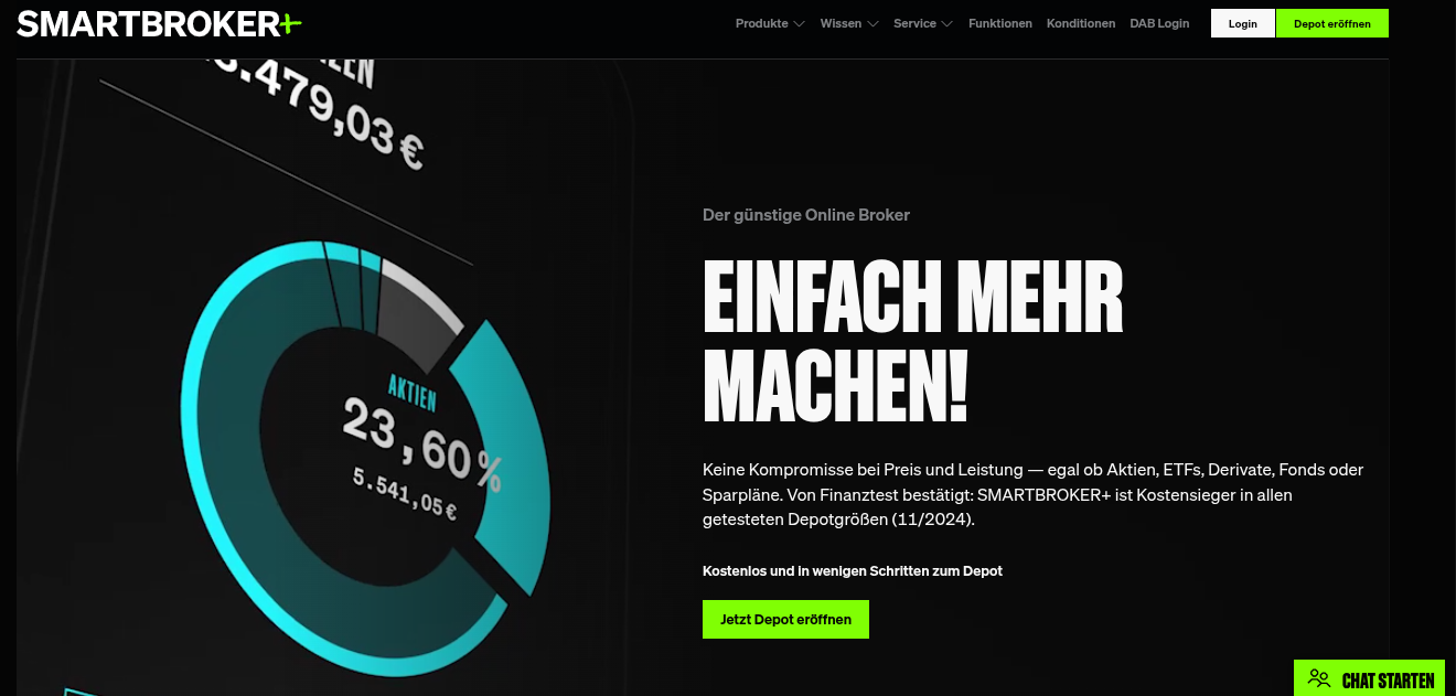 Aktien günstig kaufen bei Smartbroker+