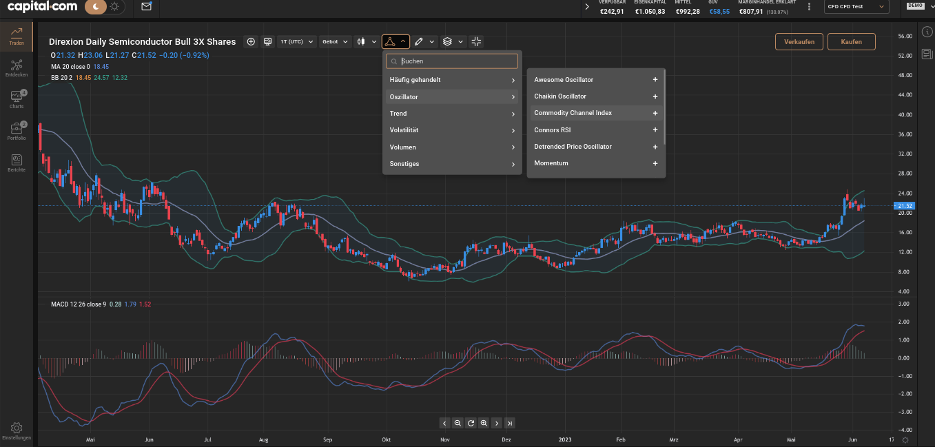 Trading Software Capital.com