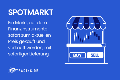 Spotmarkt Definition und Erklärung