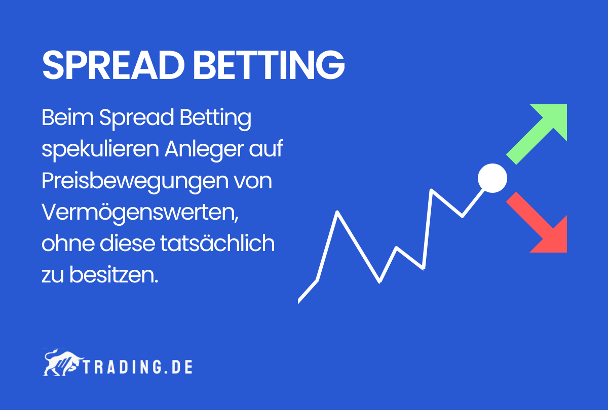 Spread Betting Definition und Erklärung