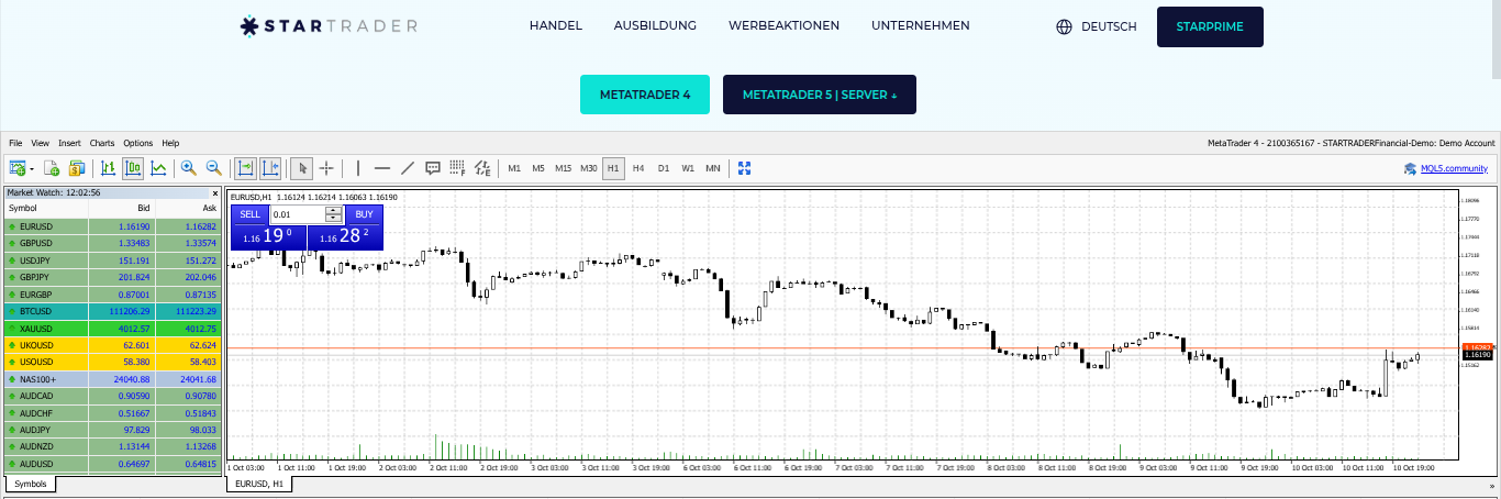 WebTrader von StarTrader mit MT4