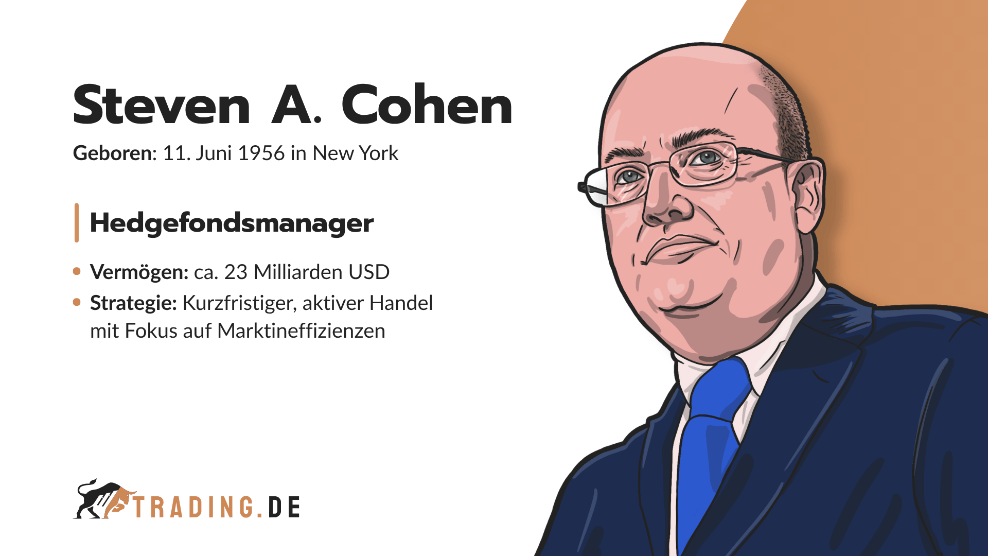 Steven A Cohen Hedgefondsmanager Profil