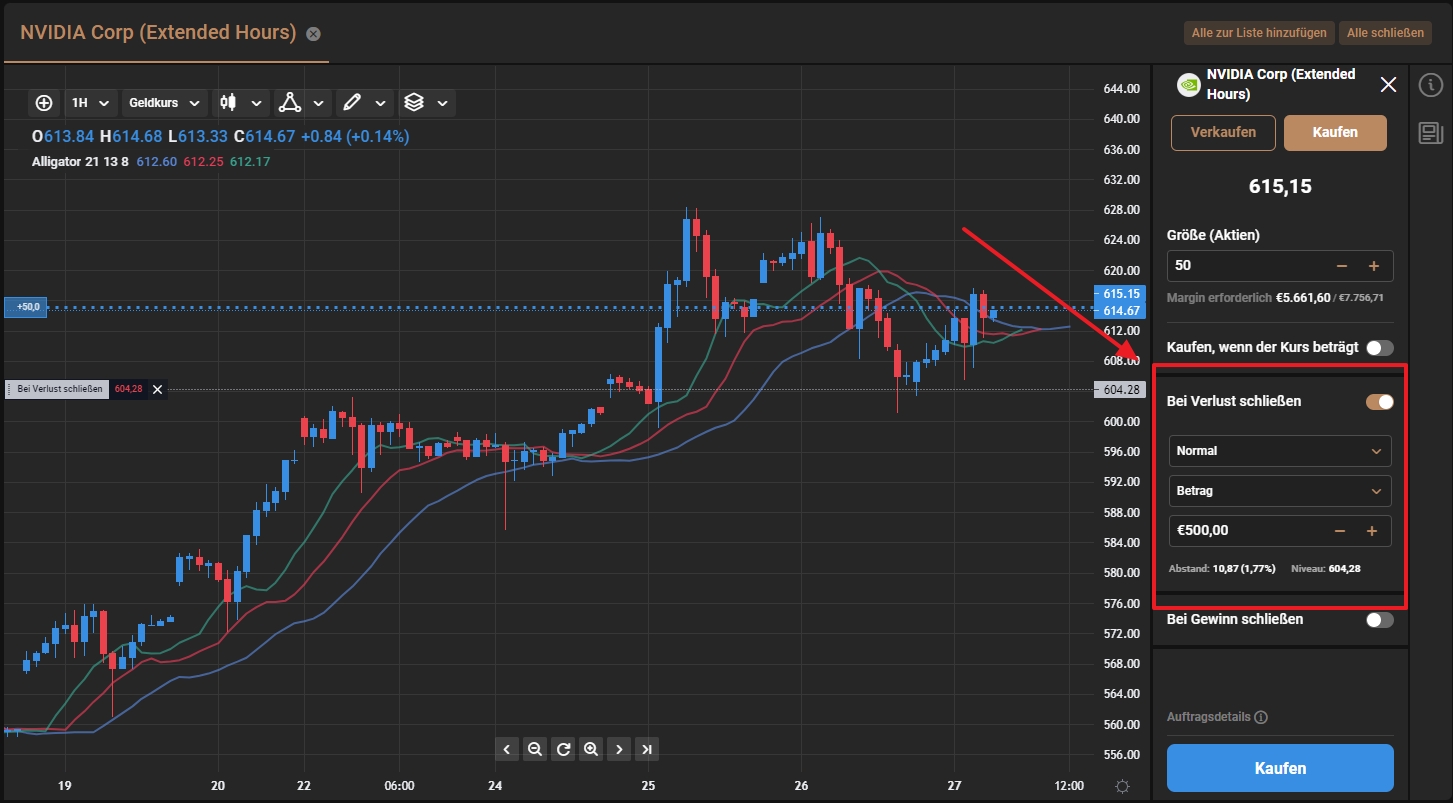 Stop Loss beim Trade beenden