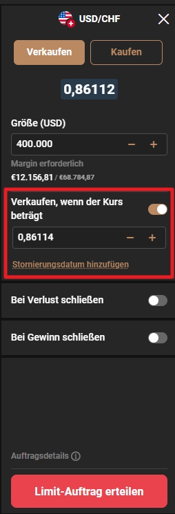 Stop Loss