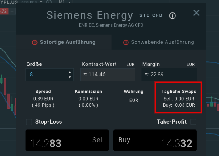 Swap beim CFD Trading