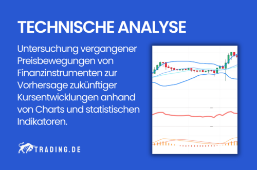 Technische Analyse Definition und Erklärung