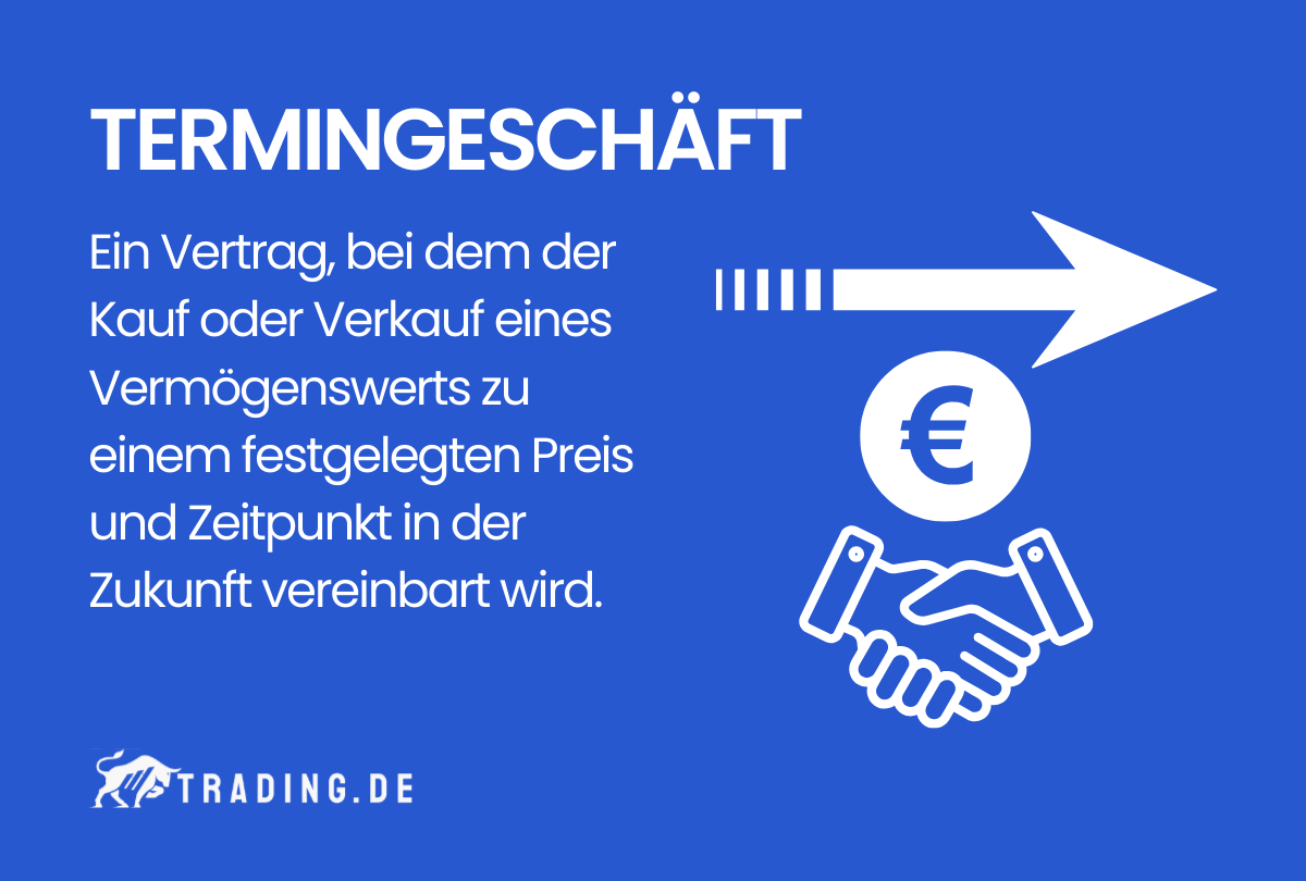 Termingeschäft Definition und Erklärung