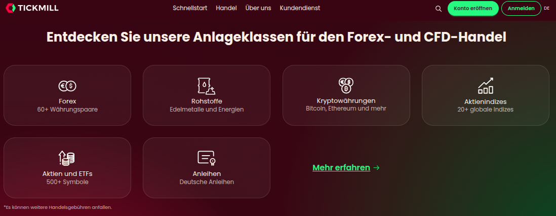 Handelbare Instrumente bei Tickmill