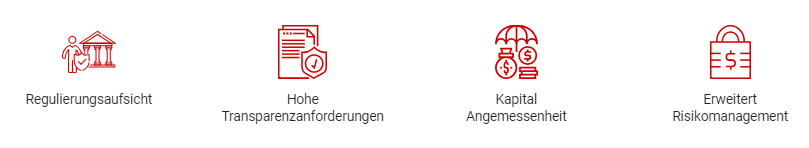 Tickmill Sicherheit