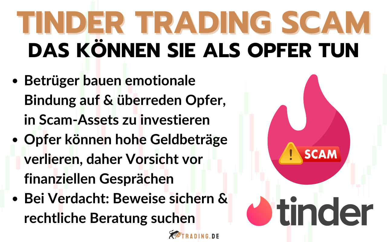 Tinder Trading Scam - Was können Opfer dagegen machen?