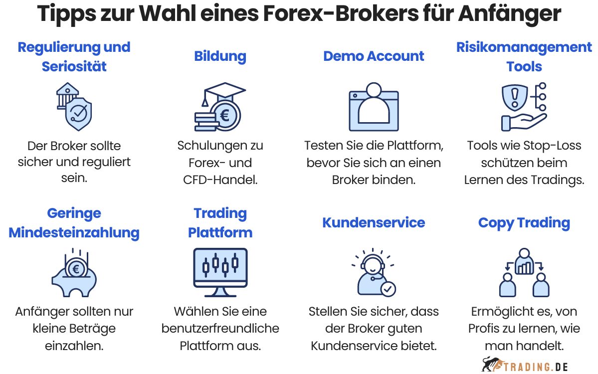 Tipps zur Wahl eines Forex-Brokers für Anfänger