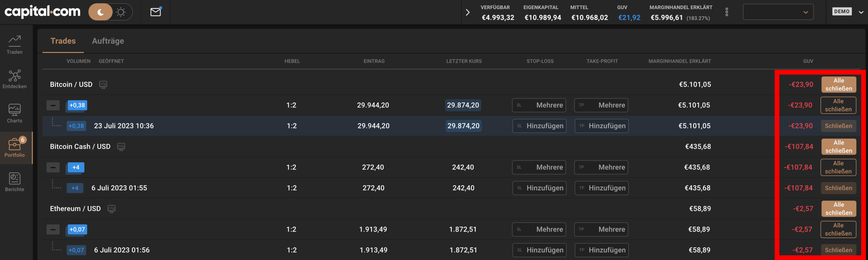 Trade schließen bei Capital.com
