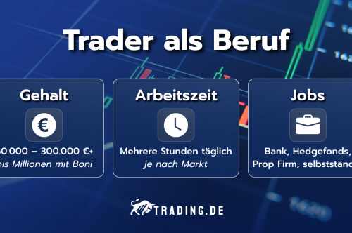 Trader als Beruf