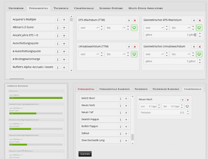 Aktienscreener von Traderfox