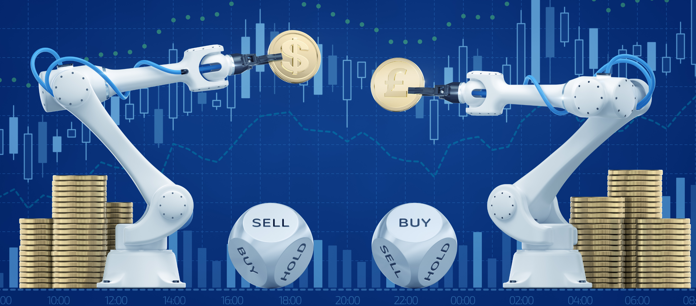 Trading Bots und Algorithmen