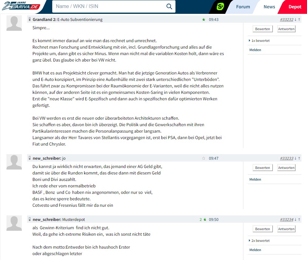 Trading Forum Beispiel