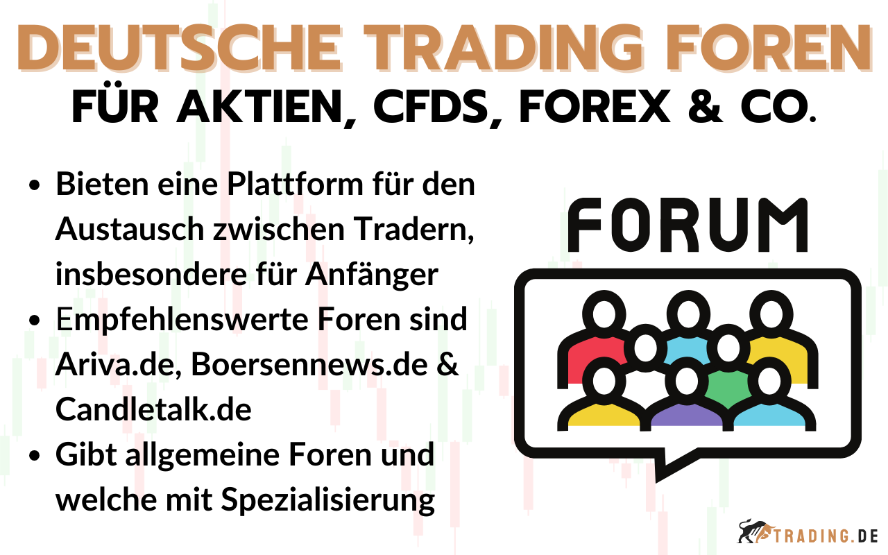 Trading Forum - Übersicht der besten 12 Foren