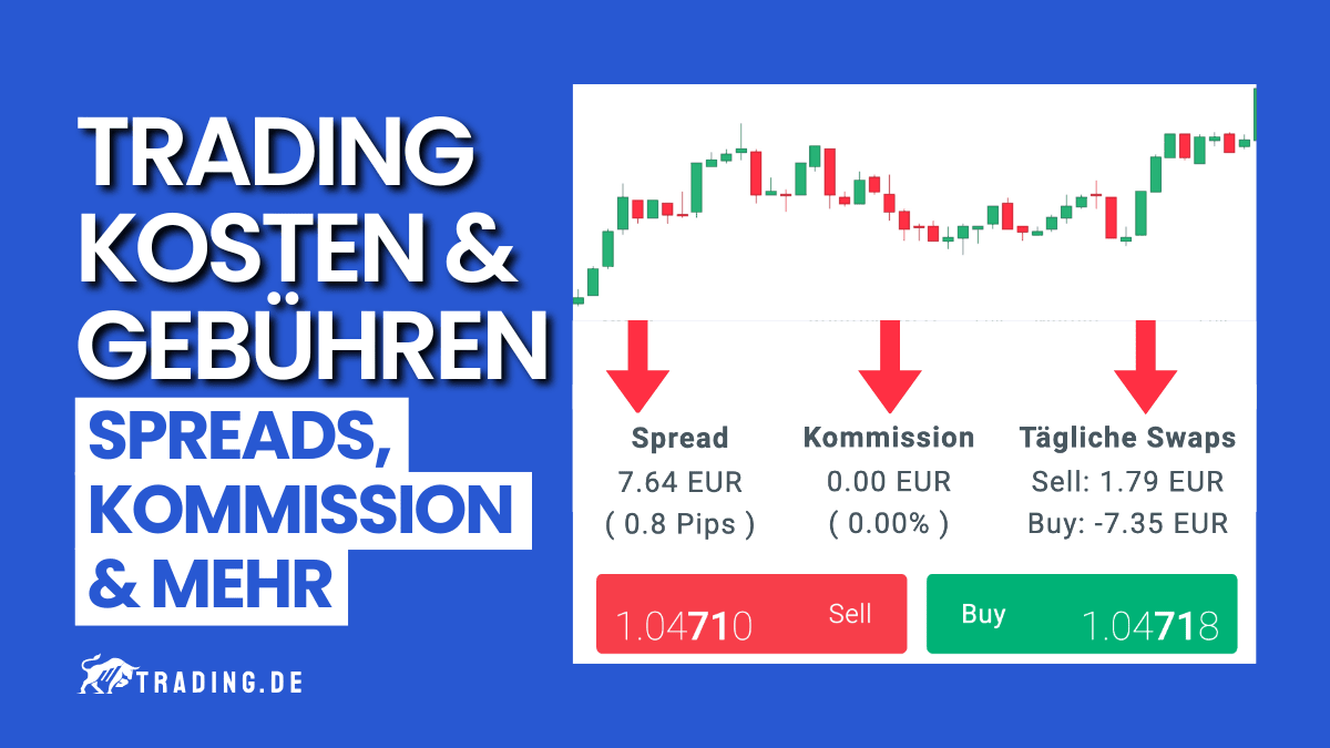 Trading Kosten und Gebühren – Spreads, Kommission und mehr