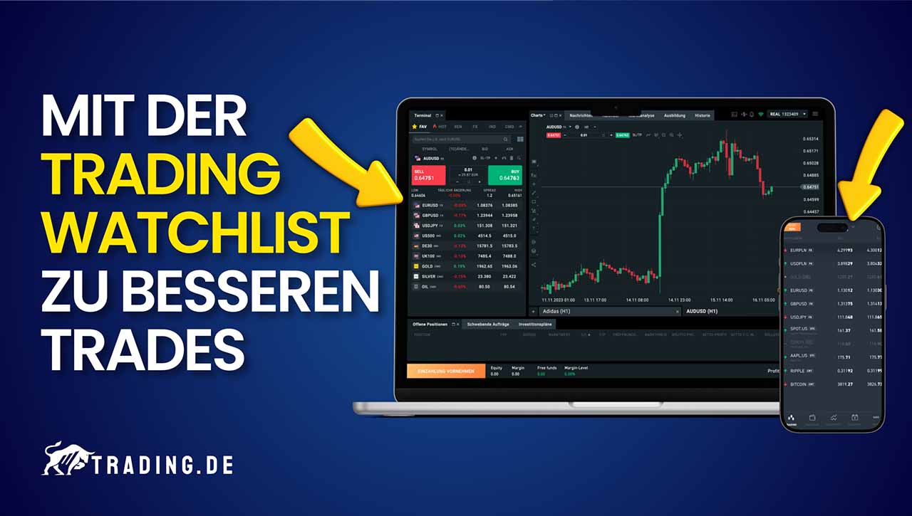 Trading Watchlist