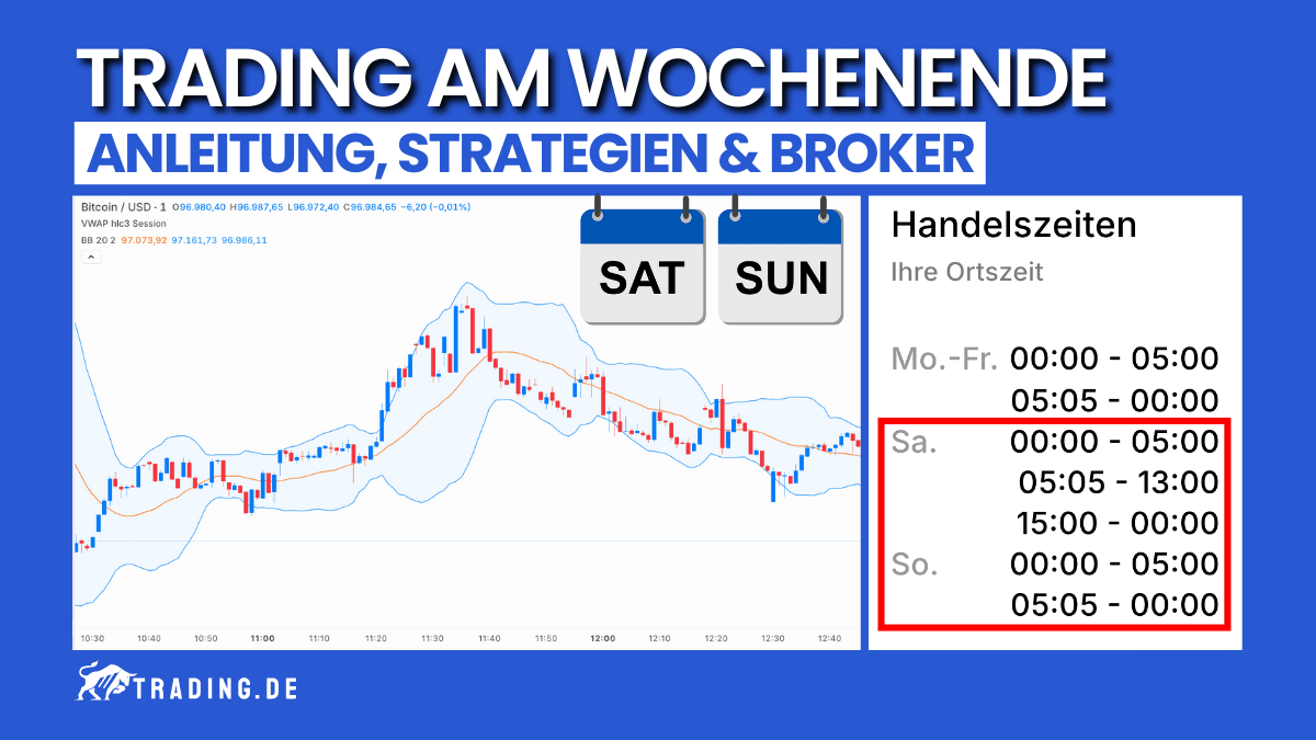 Trading am Wochenende – Anleitung, Strategien und Broker
