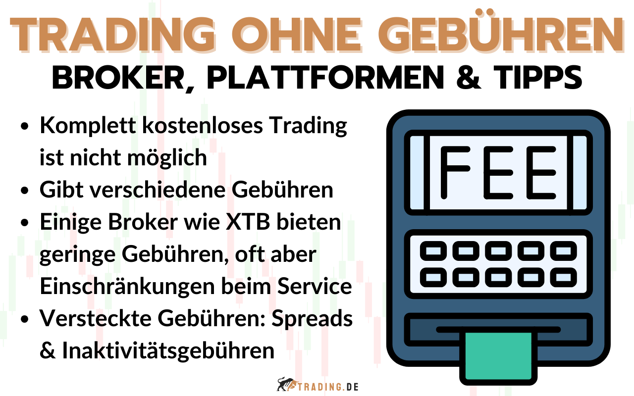 Trading ohne Gebühren - Broker, Plattformen, Tipps