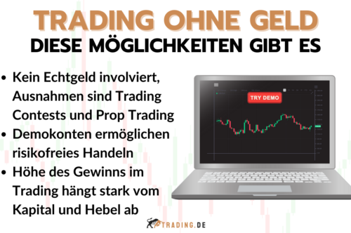 Trading ohne Geld